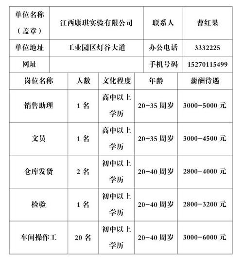 贵溪本地招聘网电话多少 贵溪招聘信息网