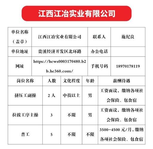 贵溪本地招聘网电话多少 贵溪招聘信息网