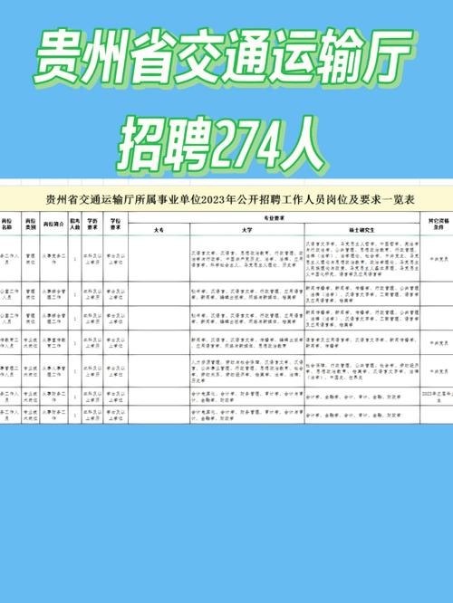 贵阳人本地招聘信息最新 贵阳招聘人才网