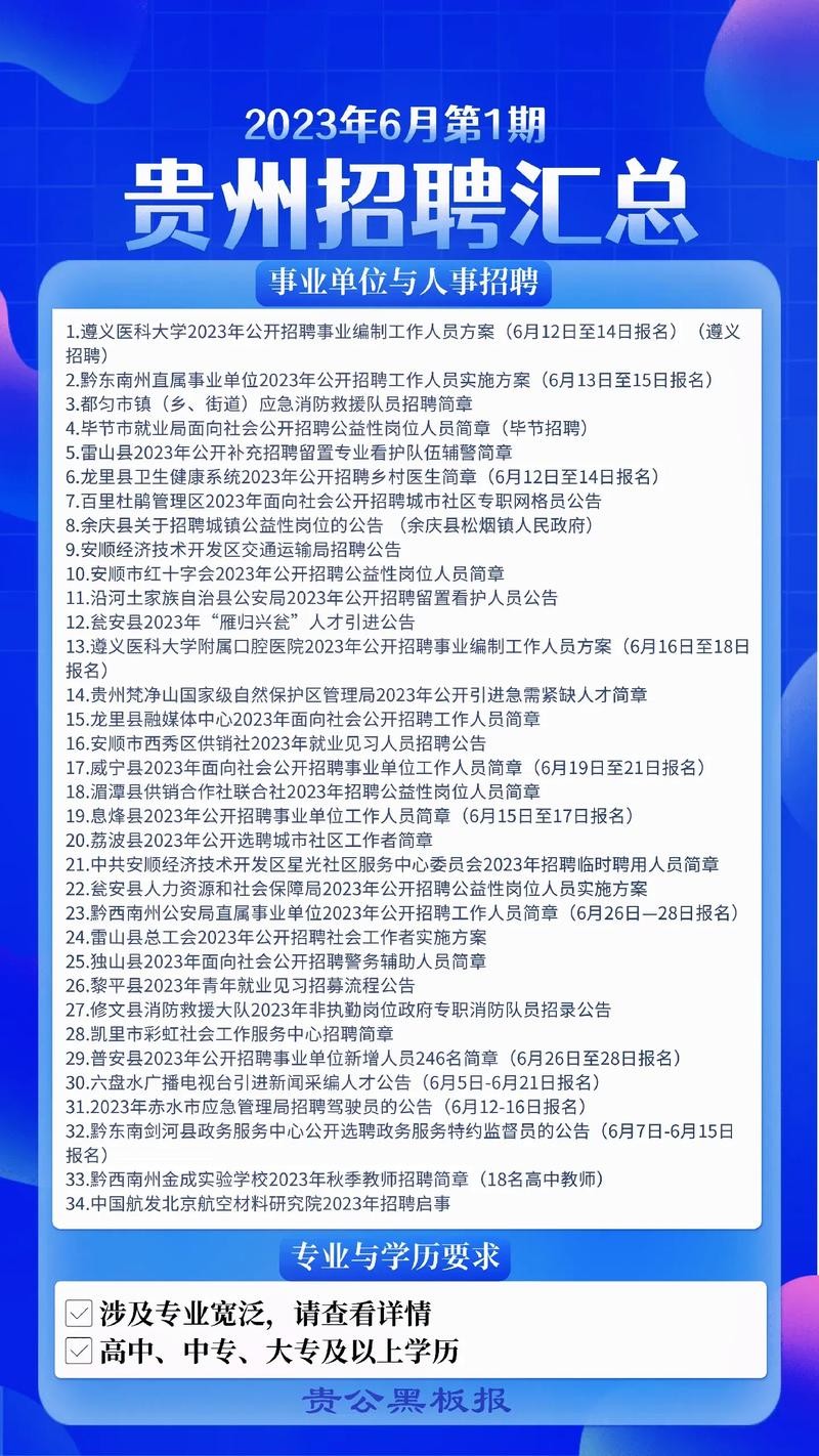 贵阳招聘信息本地 贵阳招聘网