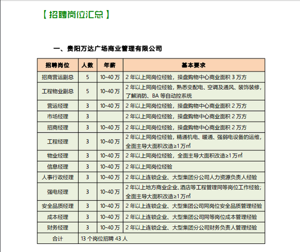 贵阳本地如何招聘工人 贵阳哪里在招工