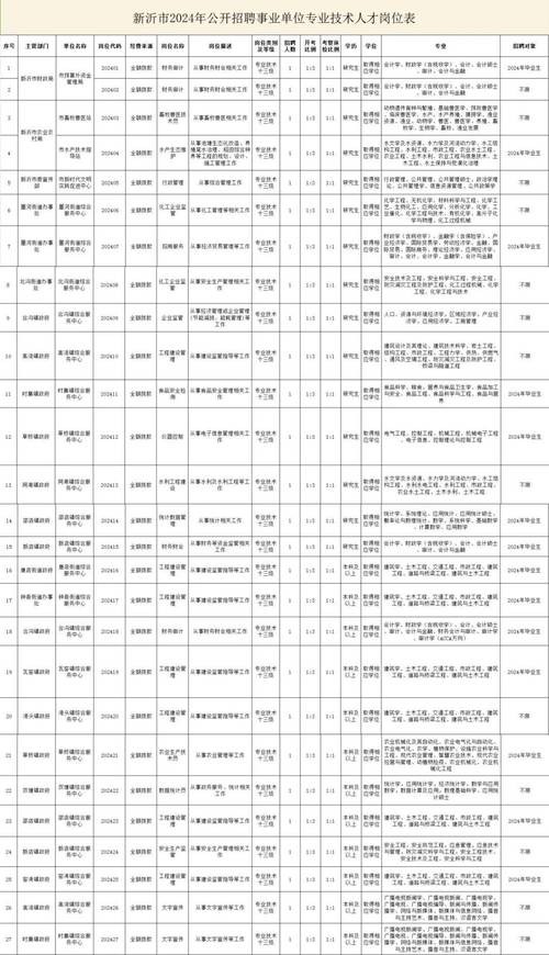 贾汪本地最新招聘信息 贾汪本地最新招聘信息查询