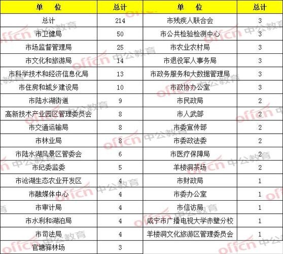 赤壁工厂本地招聘 赤壁工厂招聘最新招聘信息网