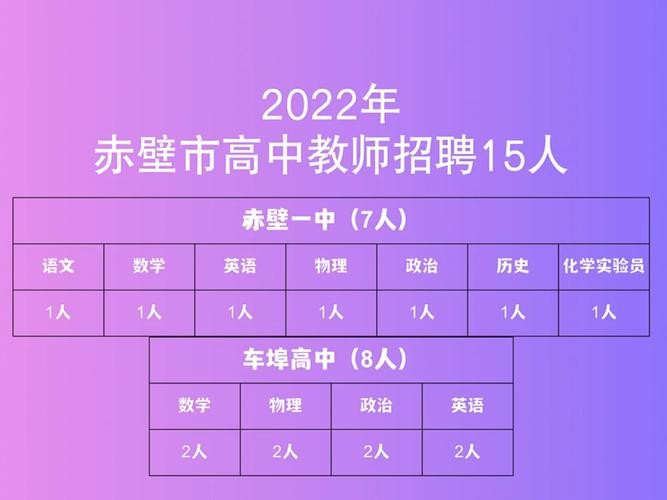 赤壁本地招聘 赤壁招聘最新招聘信息