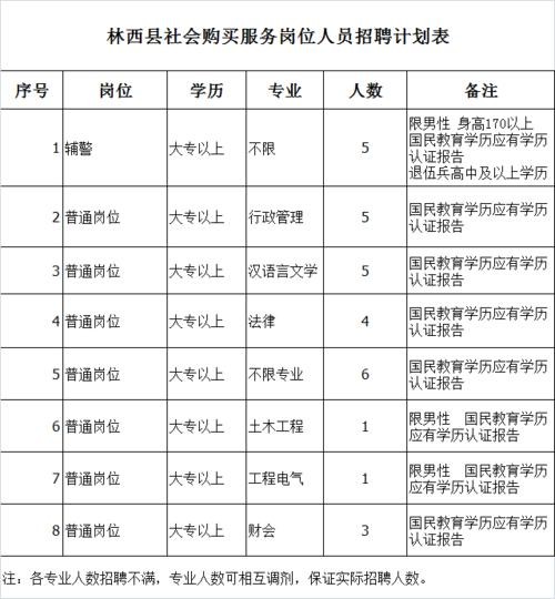 赤峰本地招聘网站有哪些 赤峰本地招聘网站有哪些平台