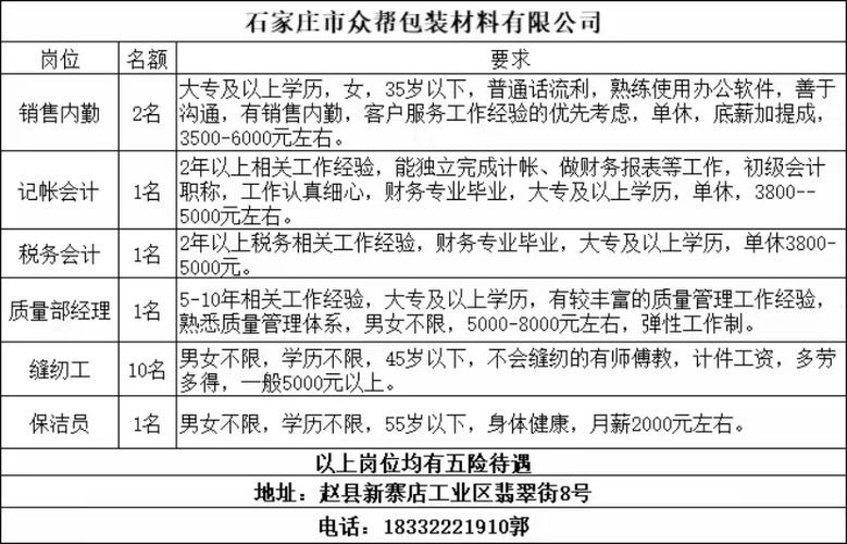 赵县本地招聘 赵县招聘信息