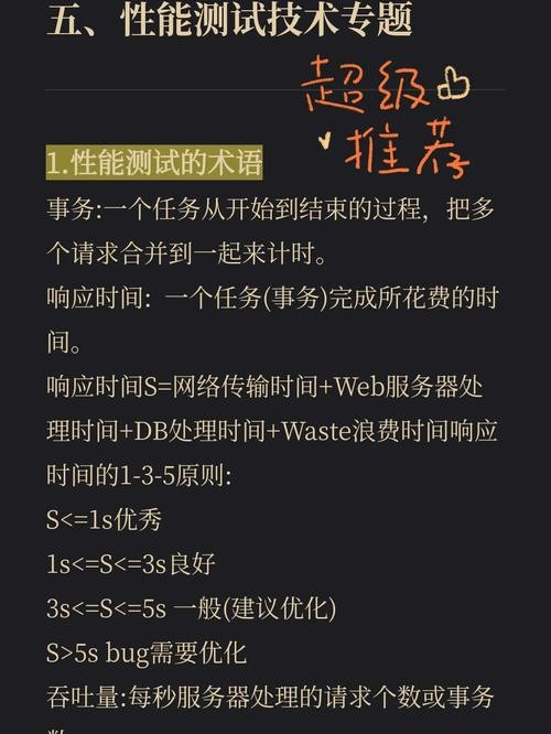 软件面试常见问题及回答技巧 软件面试题目100及最佳答案