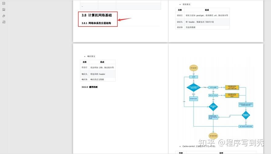 软件面试流程 软件面试宝典