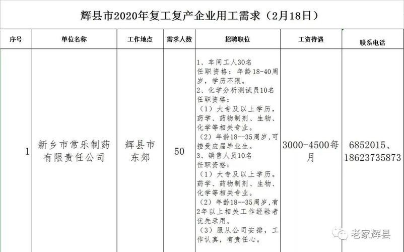 辉县本地工厂招聘 辉县本地工厂招工