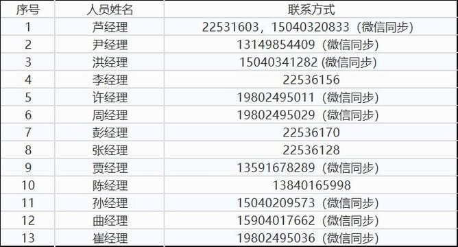 辽宁本地企业招聘信息网 辽宁企业招聘信息发布