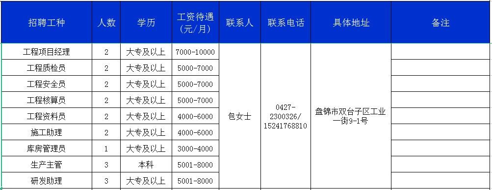 辽宁盘锦本地招聘 盘锦招聘官网