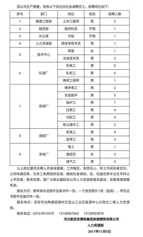 辽源本地最新招聘信息 辽源最新招聘信息网