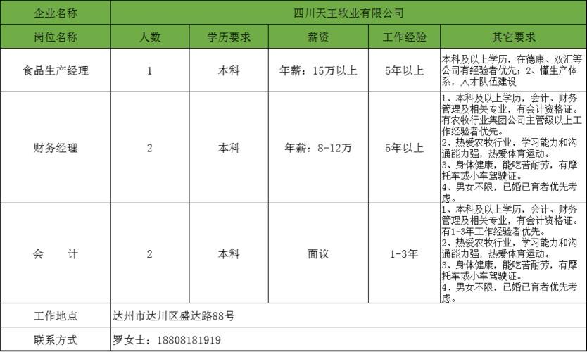 达州本地有什么工厂招聘 达州厂区招工信息