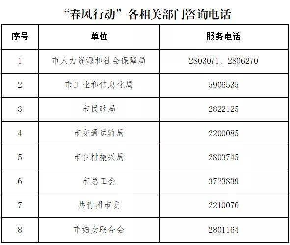 迁安本地怎么招聘 迁安人才市场最新地址在哪儿