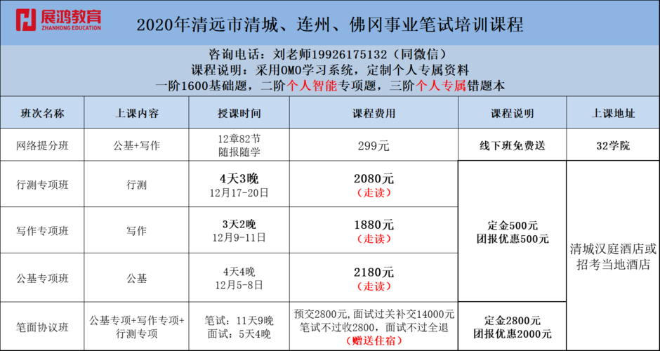 连州本地招聘 连州2020最新招聘信息