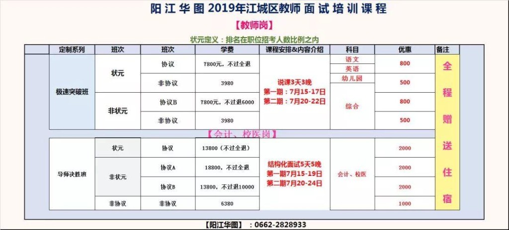 连州本地教师招聘 连州市教师招聘成绩公布