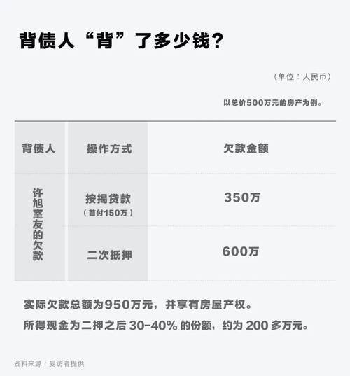 适合单干的暴利行业 2024冷门暴利生意