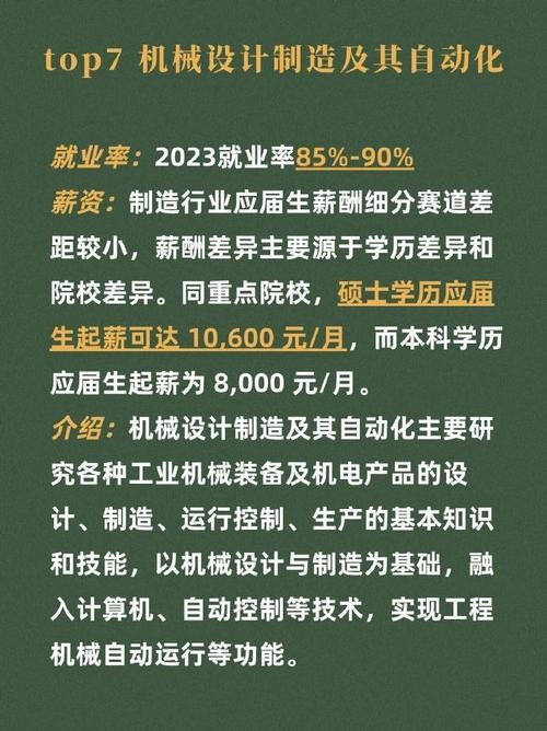 适合没有学历的人的工作 没有学历适合什么行业