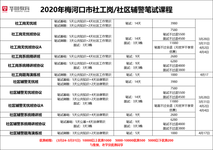 通河本地招聘信息 通河本地招聘信息大全