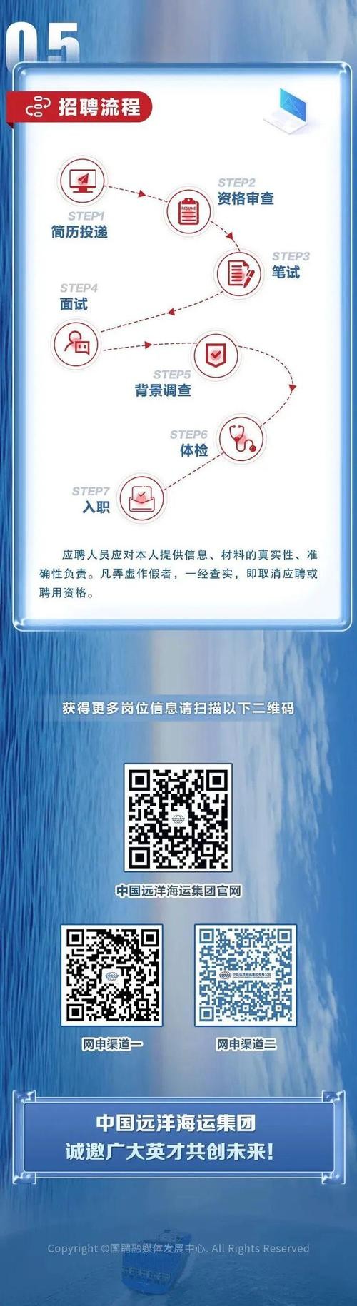 通海本地招聘小程序有哪些 通海招聘网最新招聘兼职