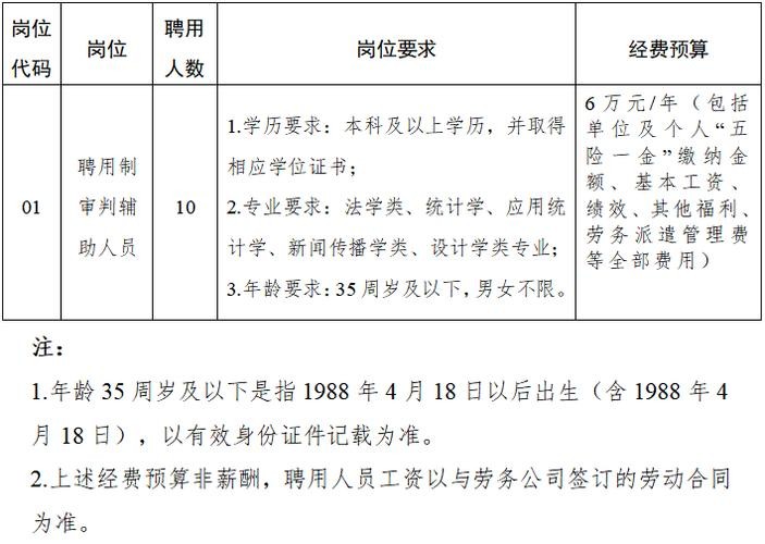 遂宁本地招聘信息 遂宁最新招聘信息网