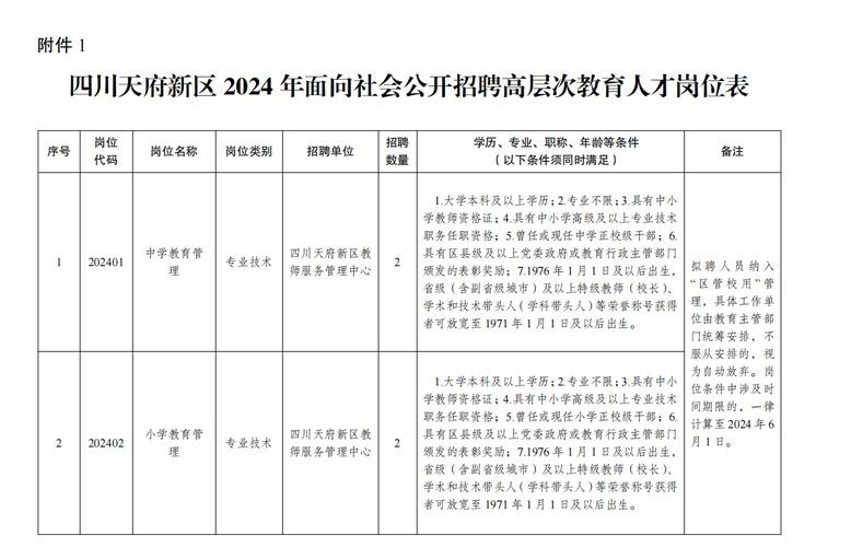 遂宁本地招聘信息 遂宁最新招聘信息网