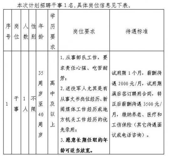 遂川本地招聘 遂川招聘网