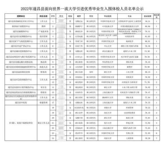 遂昌本地招聘大全 遂昌找工作 招聘信息