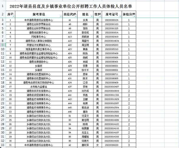 道州本地招聘网站有哪些 道县招工信息网