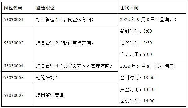 遴选面试主要考什么内容 遴选面试规则