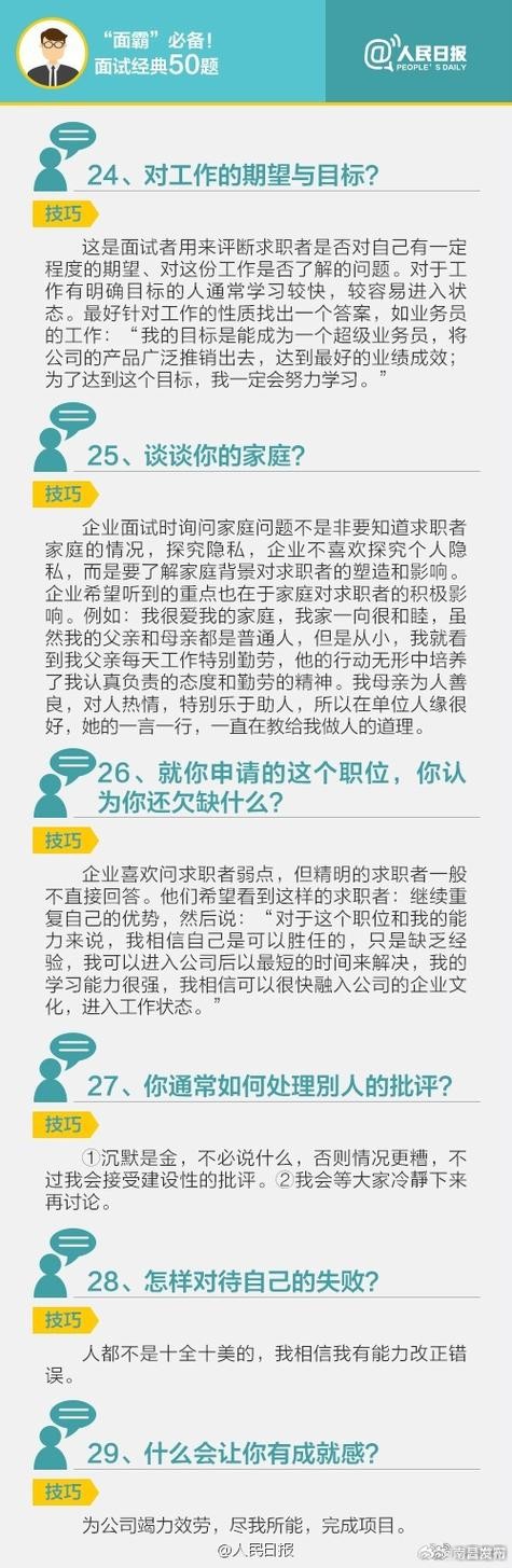 遴选面试题目100及最佳答案最大的缺点是什么 遴选面试谈谈自己的优缺点