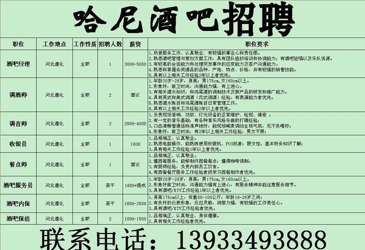 遵化本地招聘网站有哪些 遵化求职招聘信息