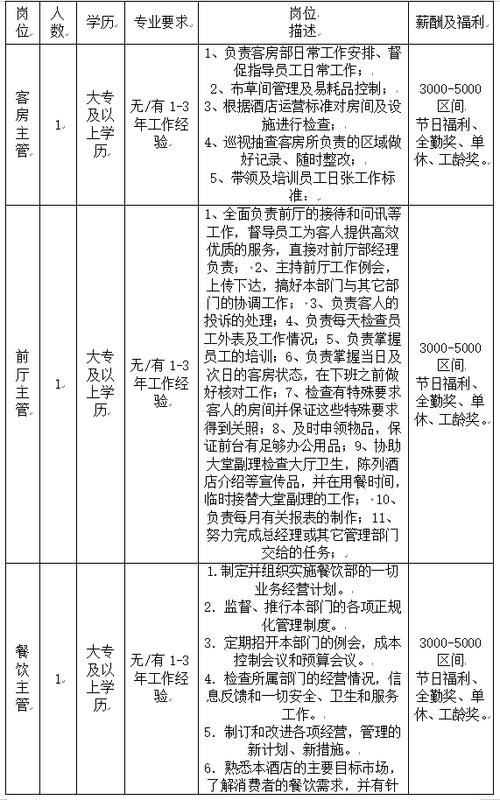 邓州本地客服招聘 邓州本地客服招聘网