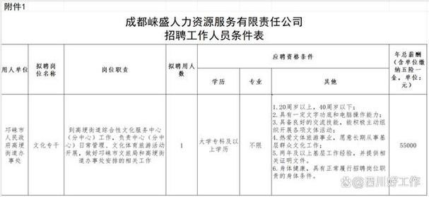 邛崃最新本地招聘 邛崃招聘在线招聘