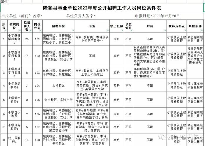 邢台附近本地招聘 邢台本地招聘网站