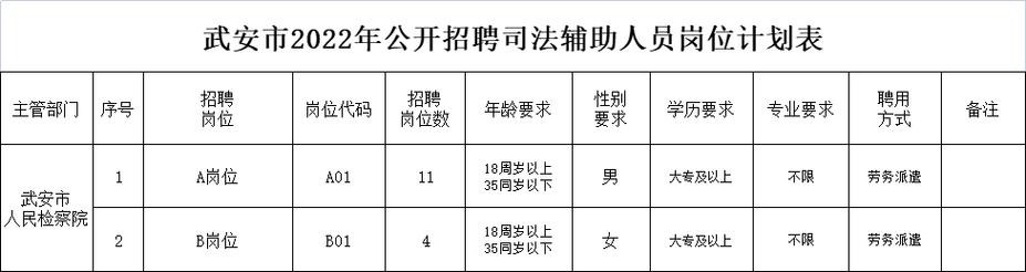 邯郸本地客服招聘 邯郸销售招聘