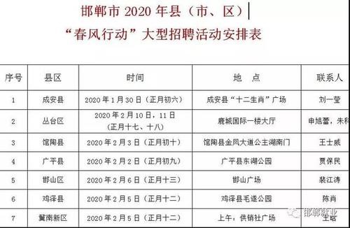 邯郸本地的招聘网有哪些 邯郸哪里招聘