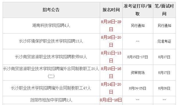 邵阳本地招聘平台 邵阳教师招聘