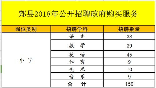 郏县本地招聘网站有哪些 2021年郏县招聘信息