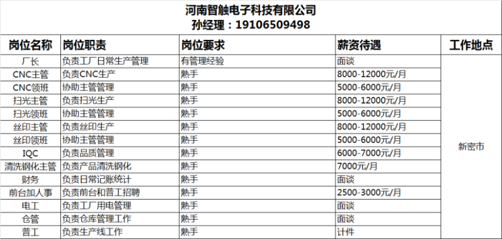 郑州本地企业招聘普工吗 郑州本地企业招聘普工吗工资多少