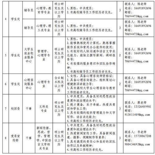 郑州本地宝招聘 郑州本地宝招聘怎么样