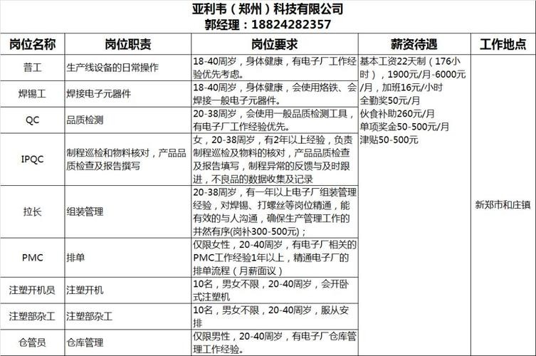 郑州本地宝招聘靠谱么 郑州本地宝公司