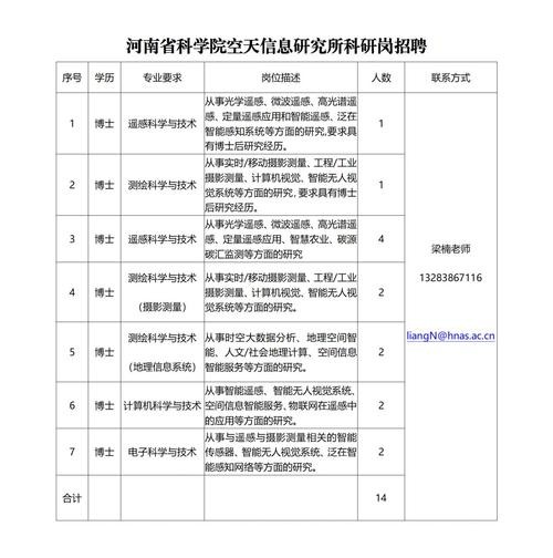 郑州本地宝招聘靠谱吗 郑州本地宝公司