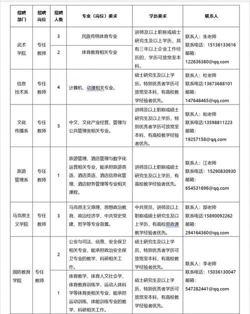 郑州本地宝本地招聘会 郑州本地宝官方公众号