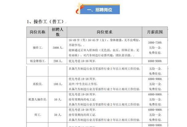 郑州本地最新招聘信息 郑州本地最新招聘信息网