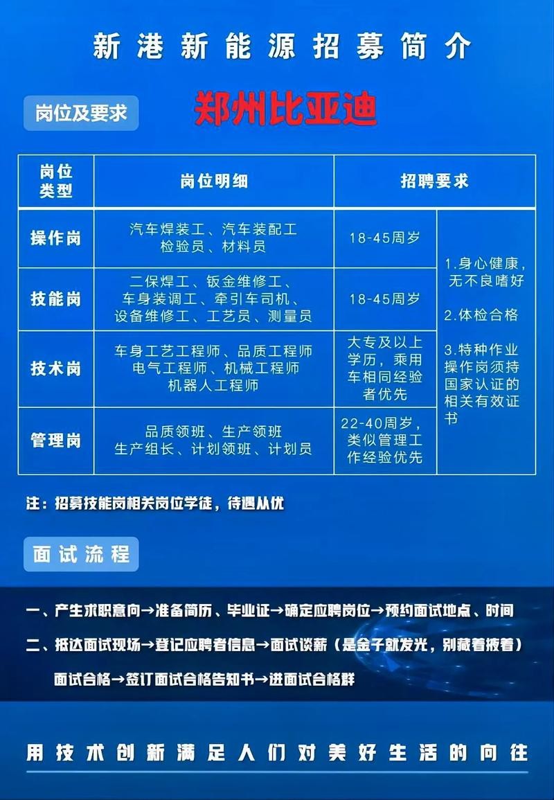 郑州本地有啥招聘网站 郑州的招聘网站