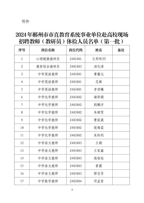 郴州本地求职招聘 郴州招聘信息最新招聘2021