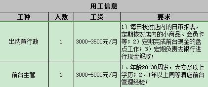 都江堰本地市政工程招聘 都江堰本地市政工程招聘公告