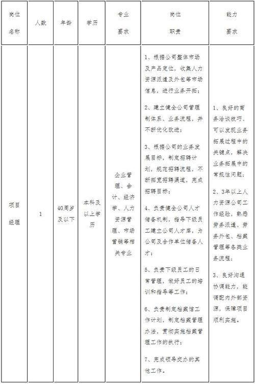 鄂州本地招聘网 鄂州招聘信息最新招聘2021