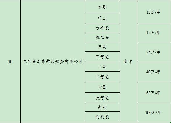 酉阳本地招聘平台有哪些 酉阳县招聘网最新招聘